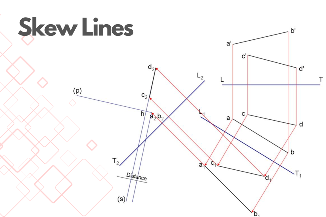 skew lines