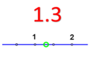 Decimals on the Number Line