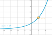 The Exponential Function