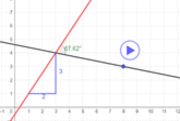 Perpendicular Lines