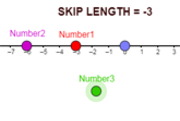 Skip Counting