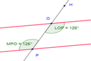 Theorem 3