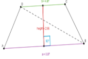 Area of a Trapezium