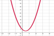Investigating the Change of the Change of a Pattern