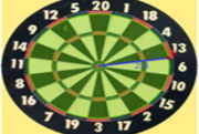 Dartboard