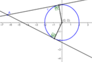 Tangents to a Circle