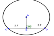 Theorem 21