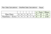 Adding Extra Data - Effect on Mean