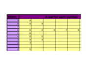 Stem and Leaf Plots