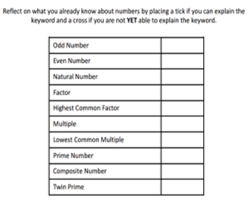 presentation on natural numbers