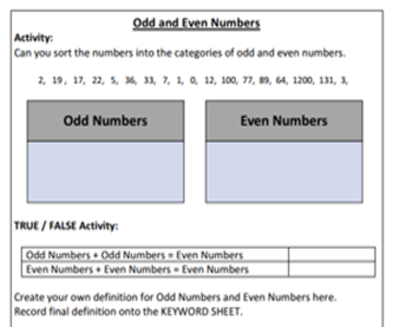 presentation on natural numbers