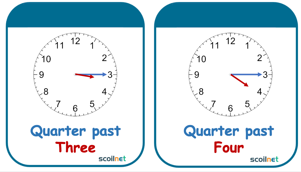 It s about TIME Scoilnet