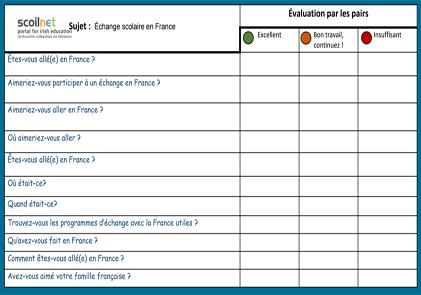 Oral Exchange