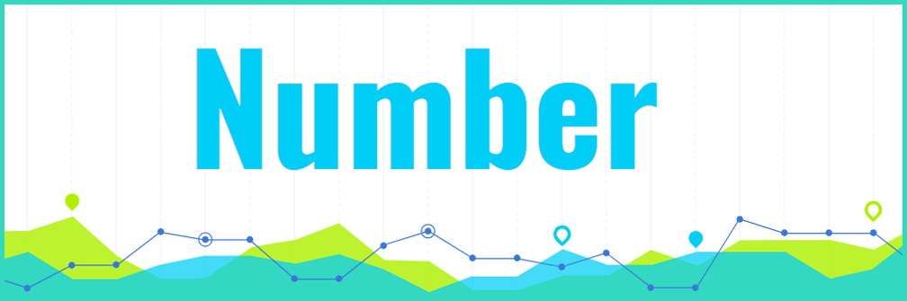 presentation on natural numbers